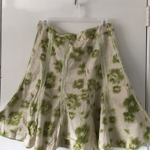 Just Below the Waist